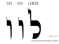 Afinación semanal de la conciencia. 14-20 dic 2008.