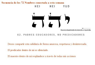 Junio 3, 2009. Variedad de puntos de vista