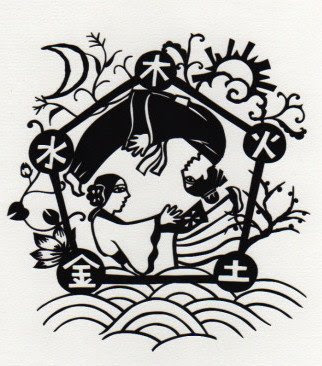 Julio 23, 2009. Dios no juega a los dados