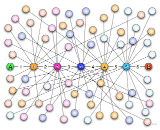 Enero 8, 2010. Punto de impacto
