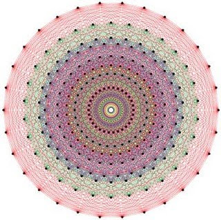 Fenrreo 21, 2010. Súbele al volumen