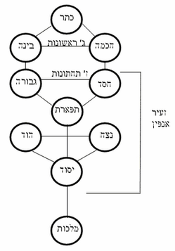Marzo 29, 2010. Completa la transmisión.