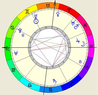 Octubre 1, 2010. Chispas especiales que brillan