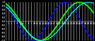 JUEVES, 24 DE FEBRERO DE 2011 .Para ganar.