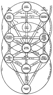VIERNES, 23 DE SEPTIEMBRE DE 2011 Cuatro tipos de personas Cuatro tipos de personas