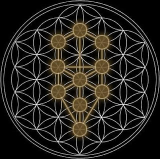 DOMINGO, 27 DE NOVIEMBRE DE 2011 El brillo de una vela