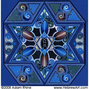 VIERNES Enero 13,2012. Algo acerca de Shemot