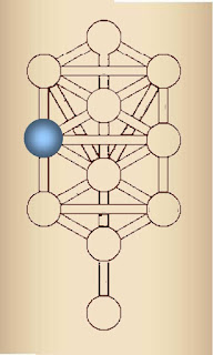 vLunes 16 de abril de 2012.¿ Qué dices?