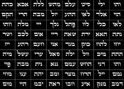 Miércoles, 23 de enero de 2013. El poder del amor incondicional