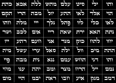 Del 5 al 13 de enero de 2014