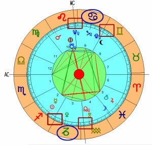 Sábado 8 de marzo 2014. Sé fiel a ti mismo.