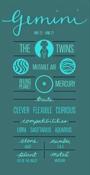 Sábado 31 de Mayo de 2014, Géminis, la dualidad.