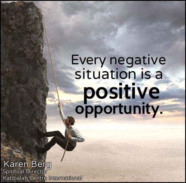 Miércoles 14 de enero de 2015 Por cada situación negativa