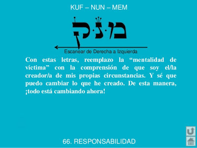 Martes 25 de agosto de 2015  Eliminar la consciencia de víctima