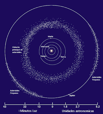Jueves 30 de Junio de 2016. Cosmos Versus Caos