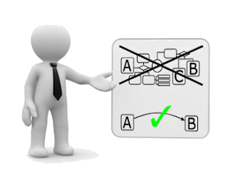 ¿Qué es el Tikún?