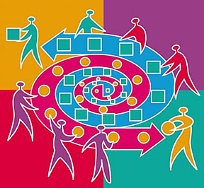 Seguir en el proceso.