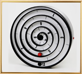 Constructor – Destructor