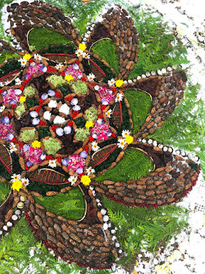 Hacer Sacrificio & Aprender de Capricornio