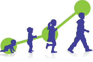 Llamado a la Madurez