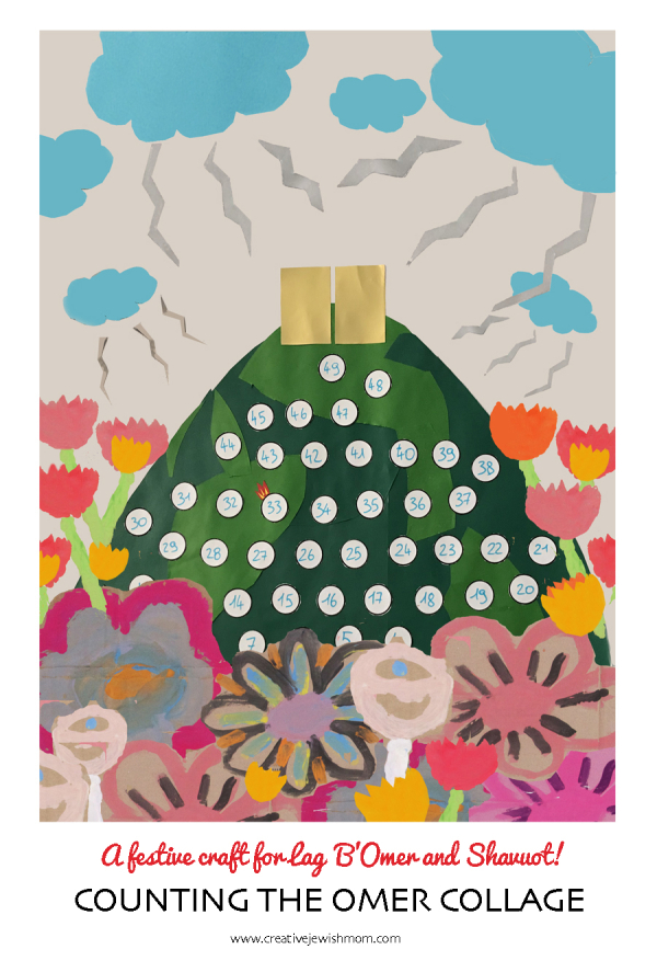 Cuadragésimo noveno día del Omer