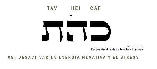 Desactivar la negatividad