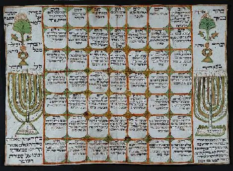 Refinamiento Espiritual