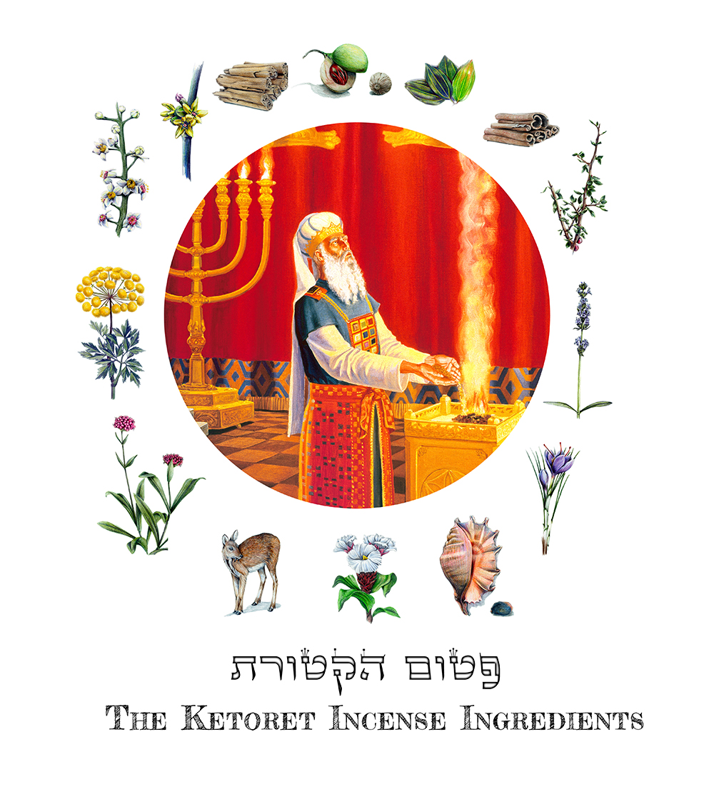 Ketoret, la sutileza del incienso