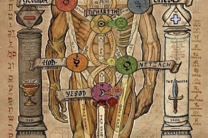 Nuestra representación terrenal