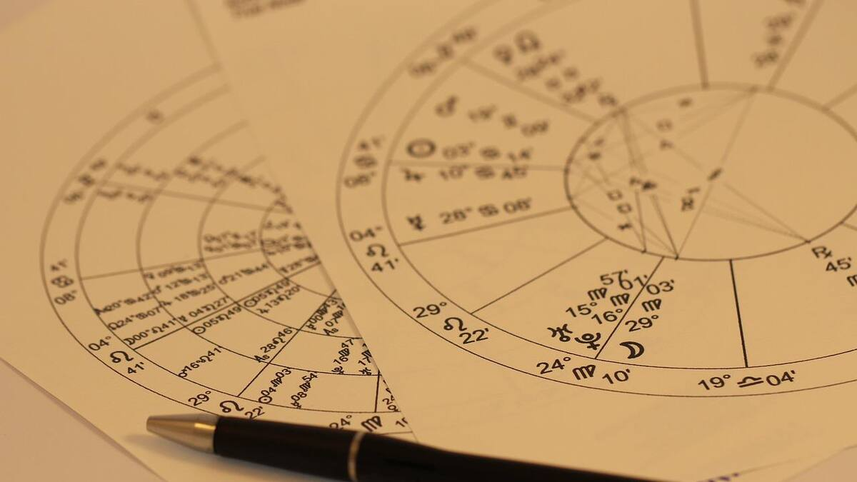 Retorno vs Tránsitos